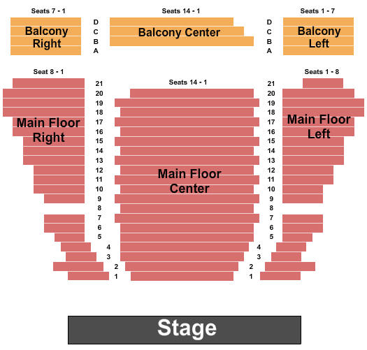 Omaha Community Playhouse Seating Chart: Endstage