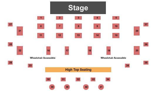 Oregon Cabaret Theatre Seating Chart: Endstage