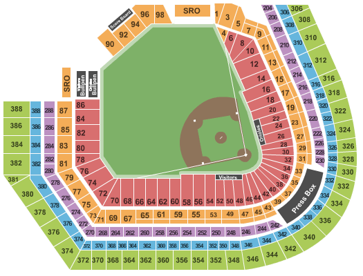 Oriole Park At Camden Yards Seating Chart: Baseball