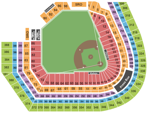 Oriole Park At Camden Yards Seating Chart