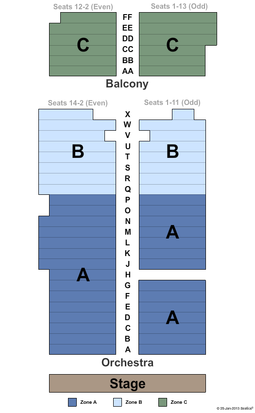 Orpheum Theatre-ny