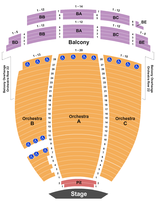 Orpheum Theatre - Phoenix Seating Chart: End Stage