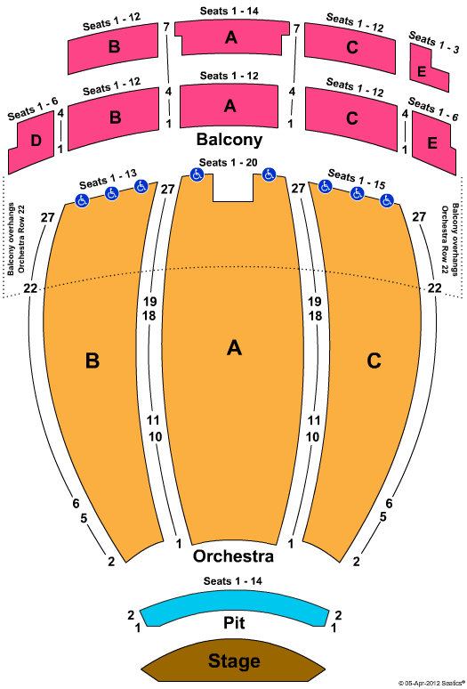 Orpheum Theatre Seating Chart