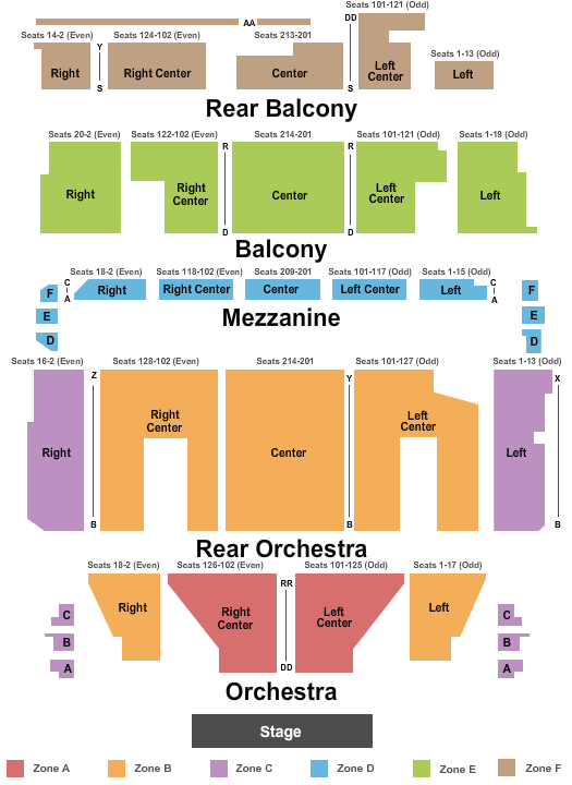 Seating Charts Orpheum Theatre Boston End Stage Zone