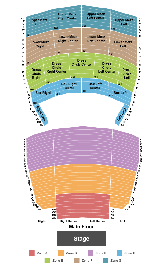 Orpheum Theatre - Sioux City Seating Chart: Endstage Int Zone