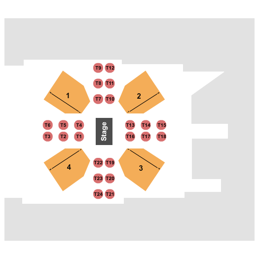 Oshkosh Arena Seating Chart: Burlesque
