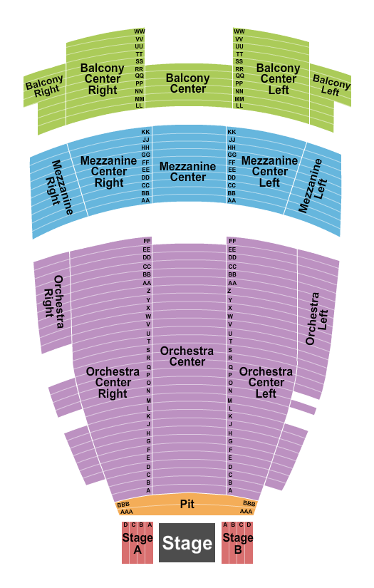 Ovens Auditorium Seating Chart: Endstage PIT/Stage A-B