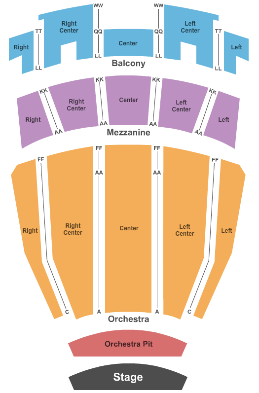 Ovens Auditorium Seating Chart: End Stage Pit