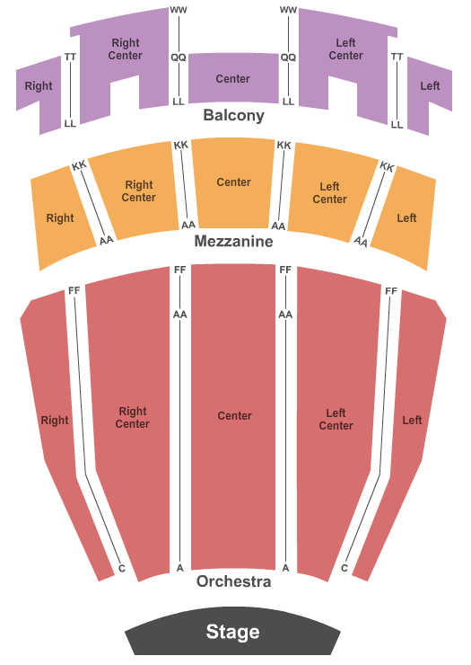 Ovens Auditorium Seating Chart: End Stage