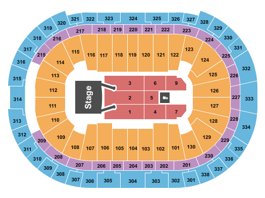 PNC Arena Seating Chart: Little Big Town