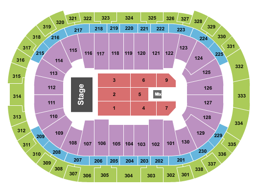 Lenovo Center Seating Chart: Pentatonix