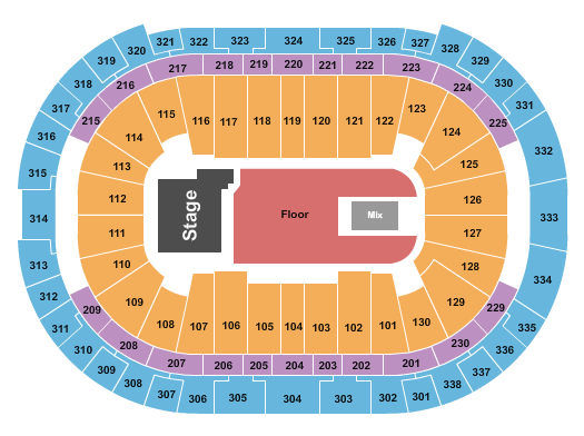 PNC Arena Seating Chart: Twenty One Pilots