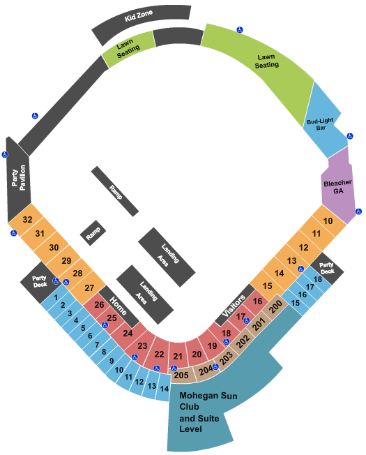 PNC Field Map