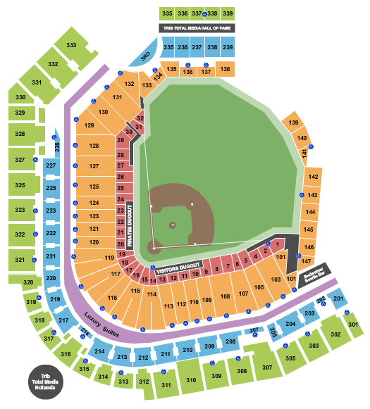 PNC Park Seating Chart: Baseball