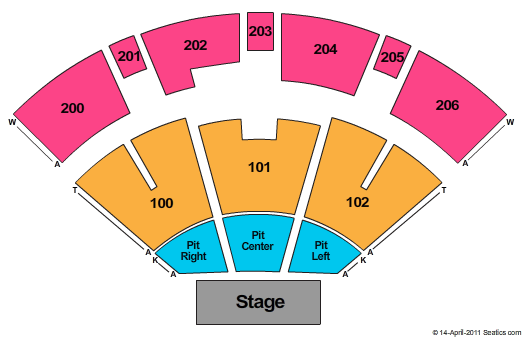 PNC Pavilion At The Riverbend Music Center Seating Chart