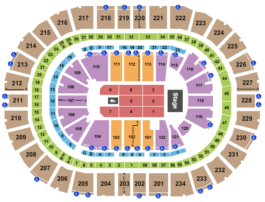 PPG Paints Arena Seating Chart: Endstage 1