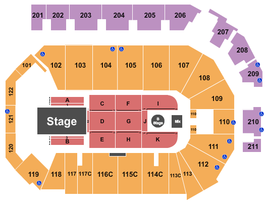 PPL Center Seating Chart: Dancing with the Stars
