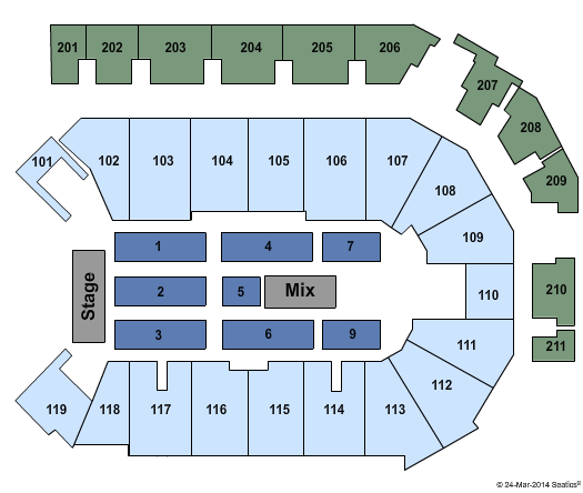 Ppl Center Seating Chart Concert