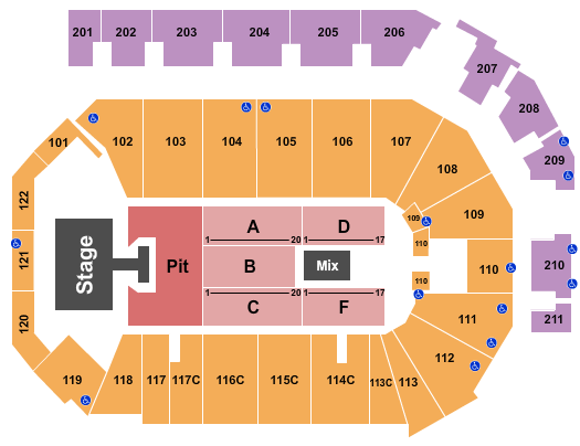 PPL Center Seating Chart: Endstage Pit w/Catwalk