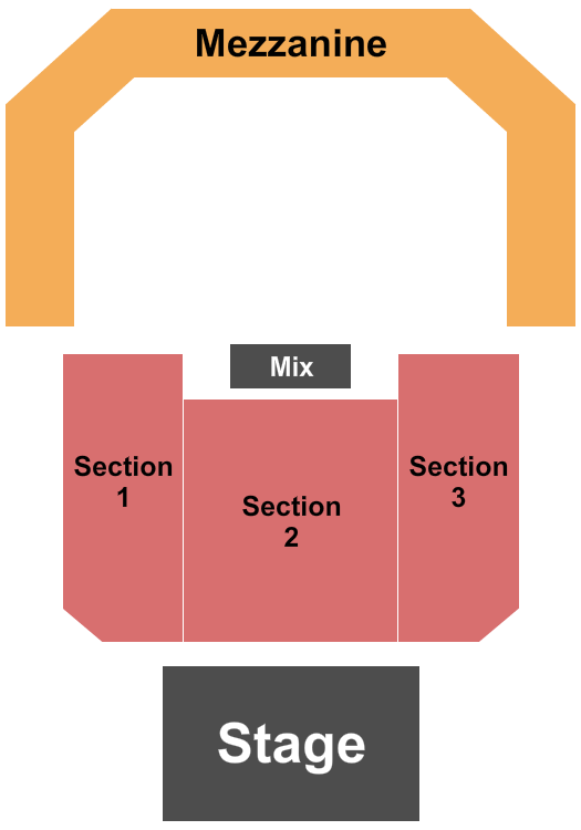 Pacific Electric Seating Chart: Endstage
