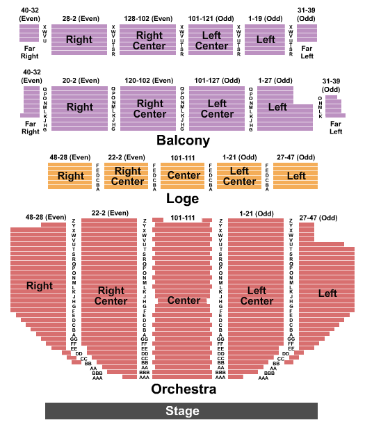 Palace Theatre Albany Seating Chart: End Stage