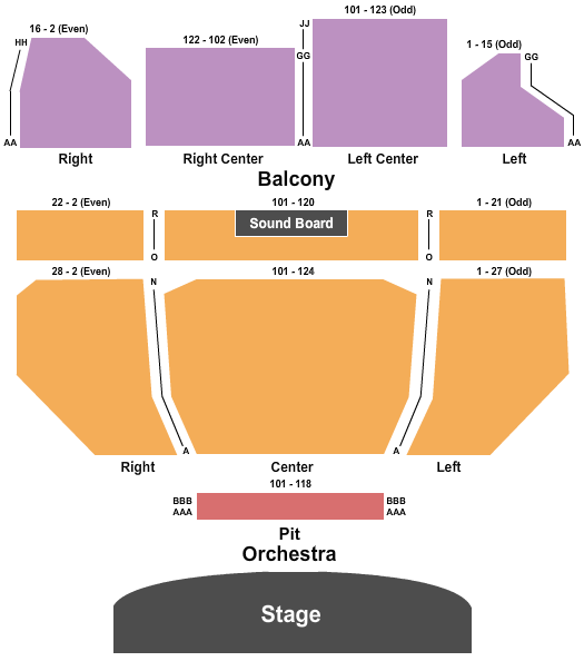 Paramount Theater Of Charlottesville Seating Chart: End Stage