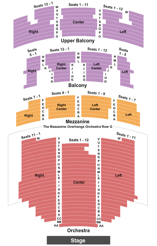 Paramount Theatre - Austin, TX Seating Chart: End Stage