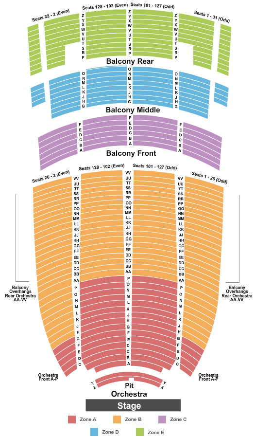 Paramount Theatre - Oakland Seating Chart: End Stage Int Zone