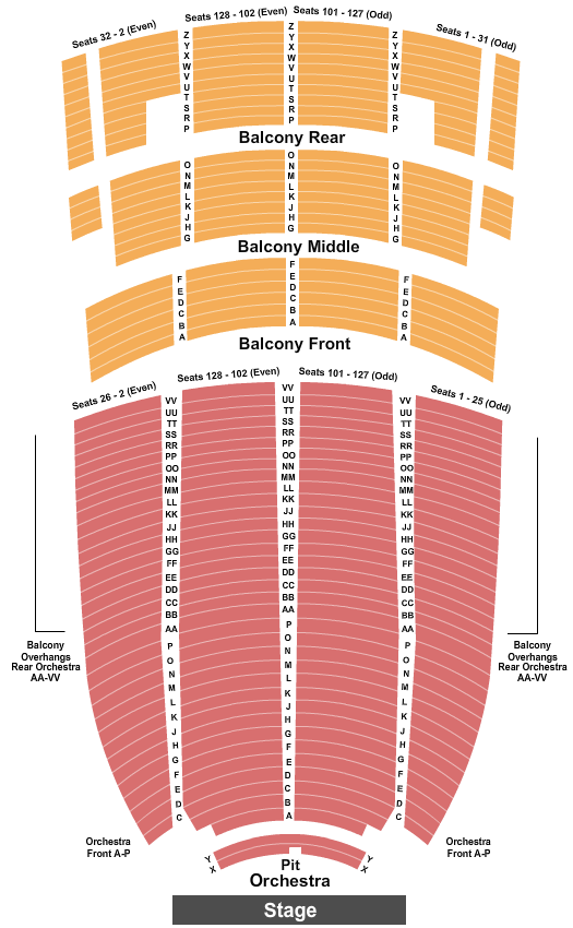 Paramount Theatre - Oakland Seating Chart: End Stage