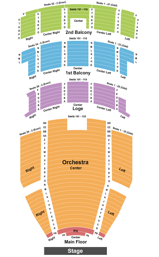 Paramount Theatre - Cedar Rapids Seating Chart: Endstage Split Sections