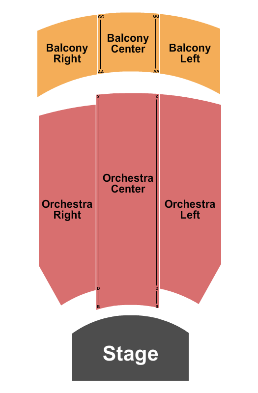 Paramount Theatre - Middletown Seating Chart: Endstage Reserved