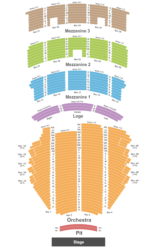 Paramount Theatre - Seattle Seating Chart: Endstage Pit