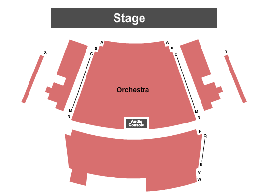 Parker Arts, Culture & Events Center Seating Chart: End Stage