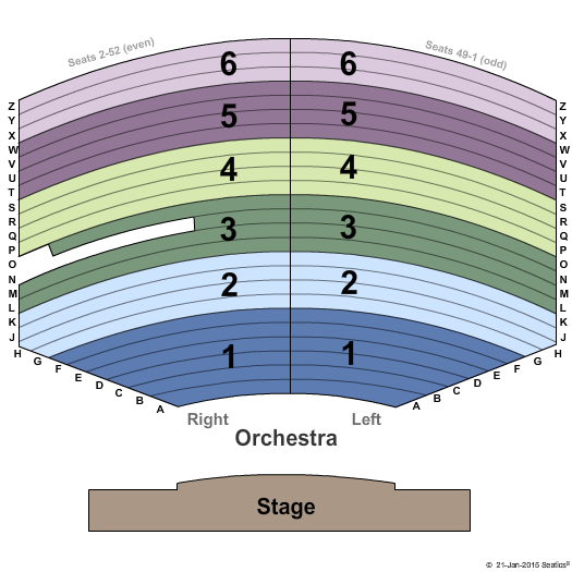 Concert Venues in Fort Lauderdale, FL