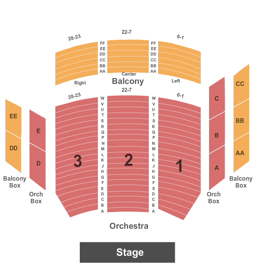 FirstOntario Performing Arts Centre - Partridge Hall Seating Chart: Endstage