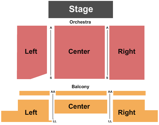 Pasquerilla Performing Arts Center Seating Chart: End Stage