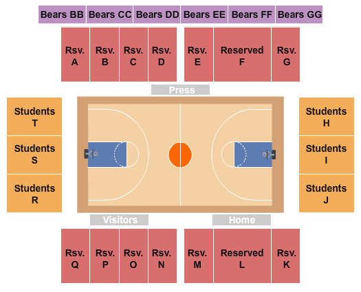 Paul Bailey Pizzitola Sports Center Seating Chart: Basketball