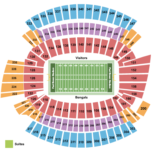 Paul Brown Stadium Interactive Seating Chart