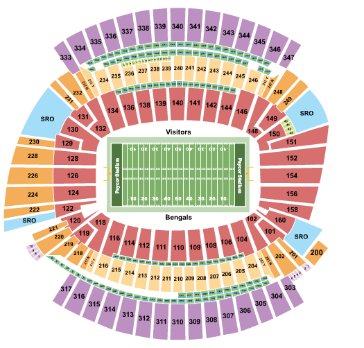 Paycor Stadium Seating Chart: Football W/Suite Stripes