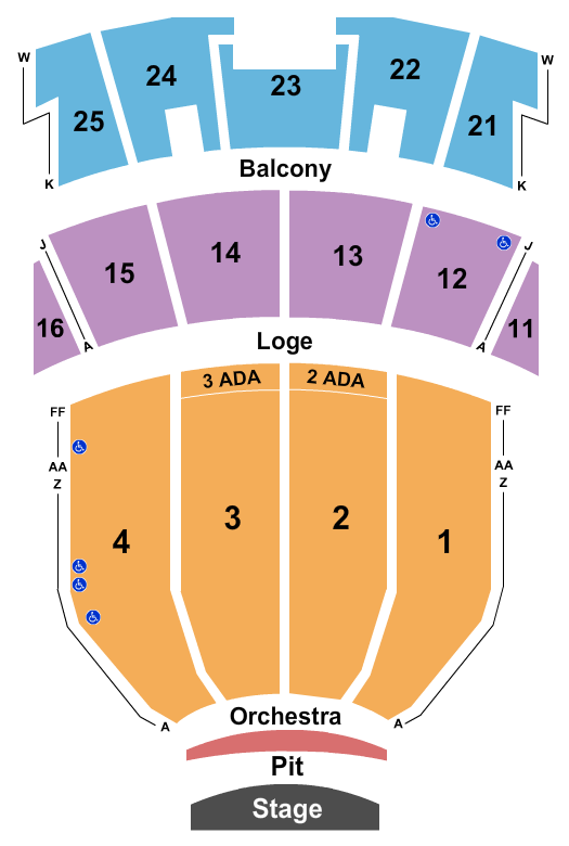 Peabody Auditorium Seating Chart: Endstage Pit