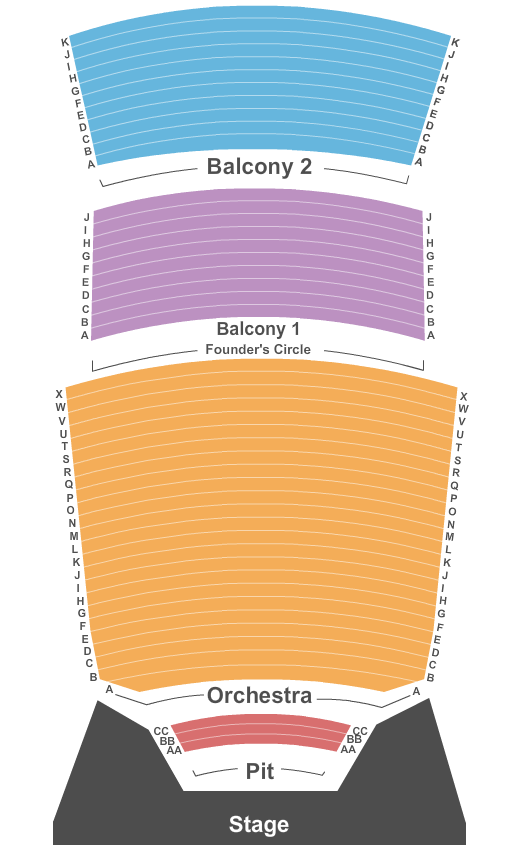 Bi Lo Center Seating Chart Greenville Sc