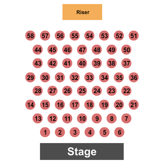 Pend Oreille Pavilion At Northern Quest Resort & Casino Seating Chart: Thunder From Down Under 2