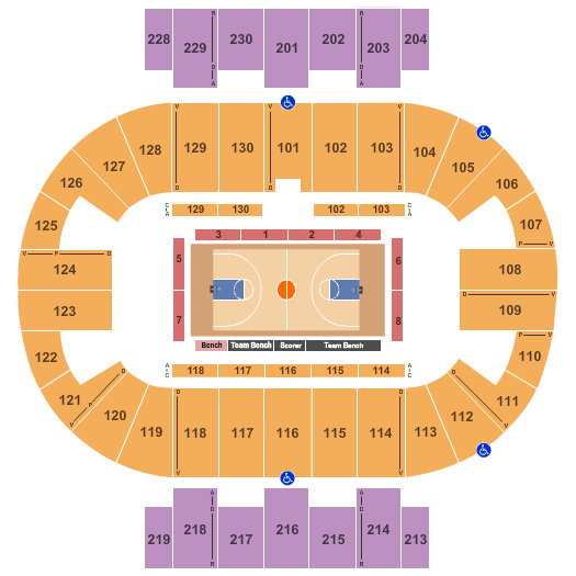 Pensacola Bay Center Seating Chart: Basketball Globetrotters