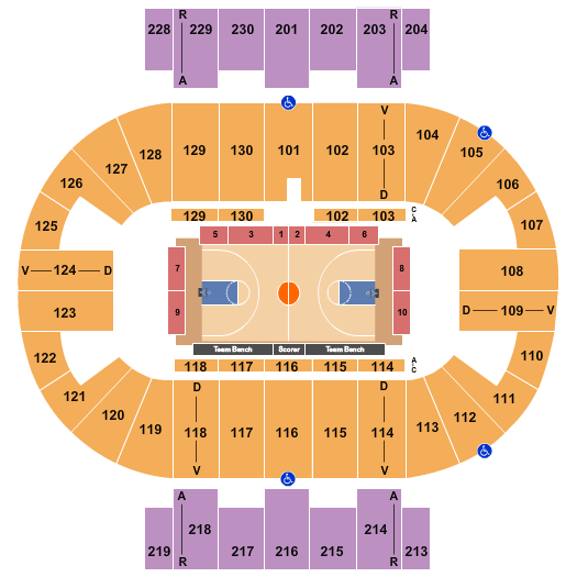 Pensacola Bay Center Seating Chart: Basketball 1