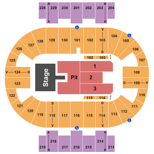 Pensacola Bay Center Seating Chart: Brantley Gilbert