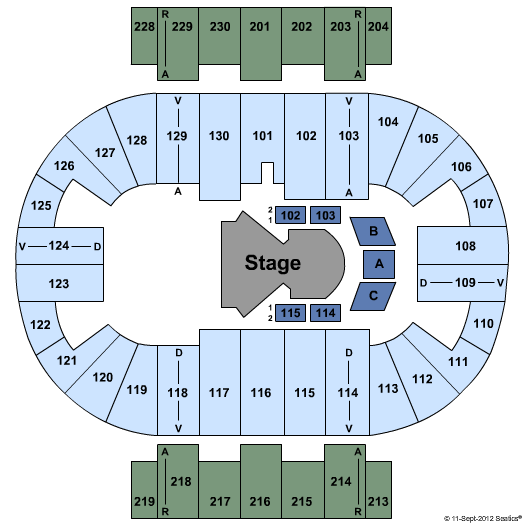 Pensacola Bay Center Seating Chart