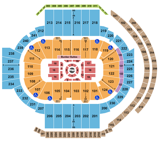 PeoplesBank Arena Seating Chart: Center Stage