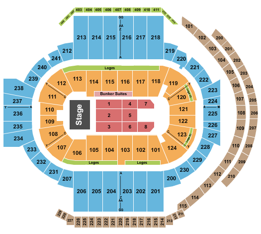 PeoplesBank Arena Seating Chart: Endstage 5