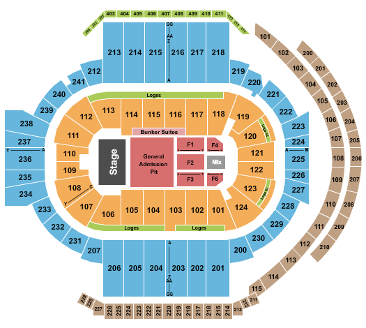 PeoplesBank Arena Seating Chart: Endstage GA Pit
