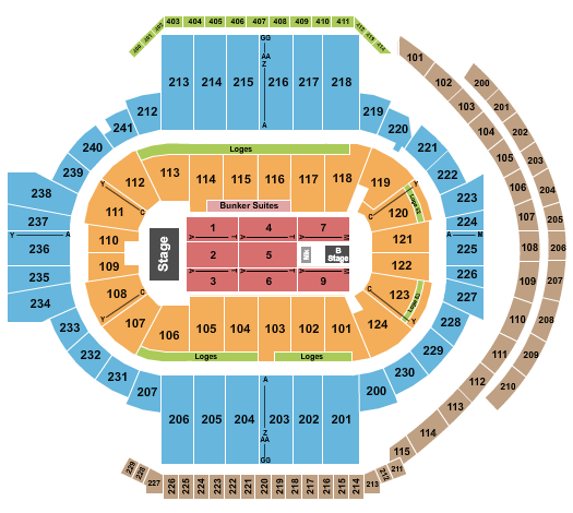 PeoplesBank Arena Seating Chart: Pentatonix